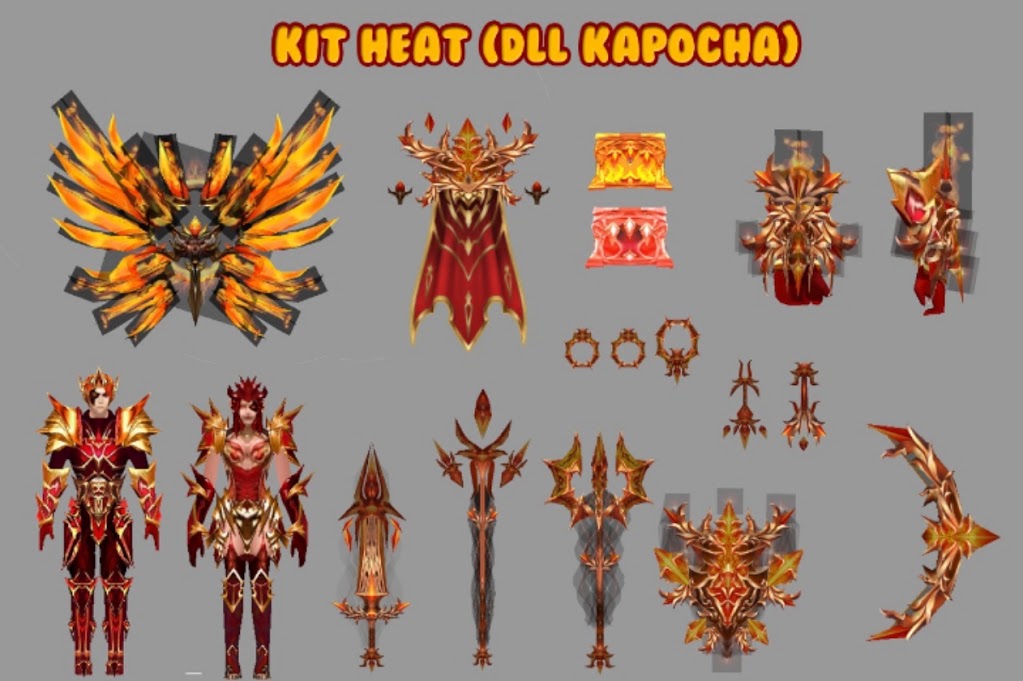 KIT HEAT